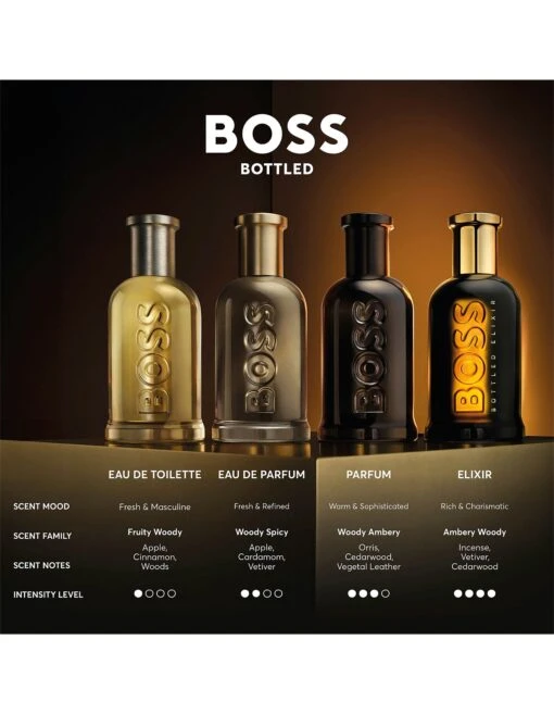 Hugo Boss Boss Bottled Elixir Parfum 50ml - Image 2