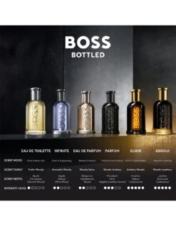Hugo Boss Boss Bottled Absolu Parfum Intense 50ml* -Dolce & Gabbana Shop Hugo Boss Boss Bottled Absolu Parfum Intense Promo Photo 1